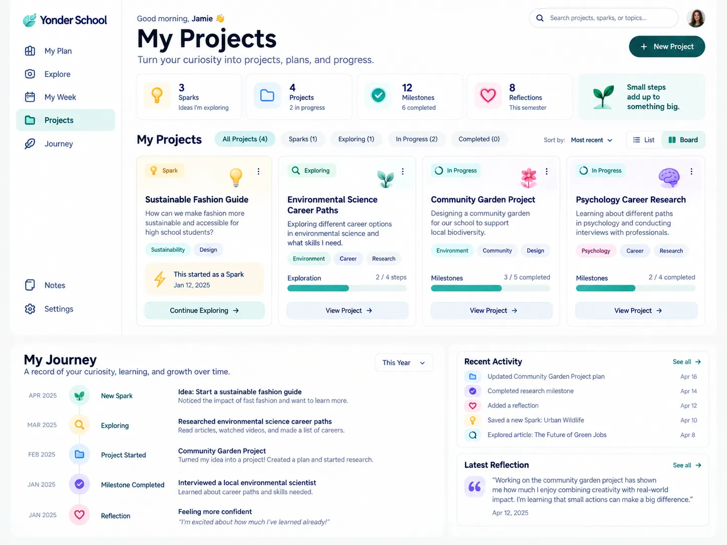 Yonder Plan My Projects screen showing Sparks, Projects, Little Steps, and work in progress